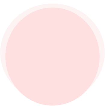 shape